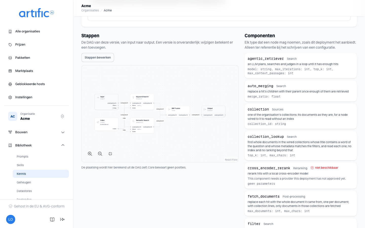 Het scherm van één pipeline: het blok Stappen met de keten als diagram van links naar rechts, en daarnaast het blok Componenten met de types die deze installatie aanbiedt, waarvan er twee grijs staan met de reden.
