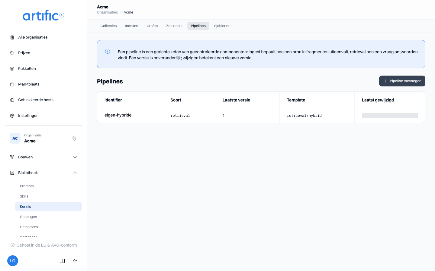 Het segment Pipelines: een tabel met de kolommen Identifier, Soort, Laatste versie, Template en Laatst gewijzigd, en een knop Pipeline toevoegen.