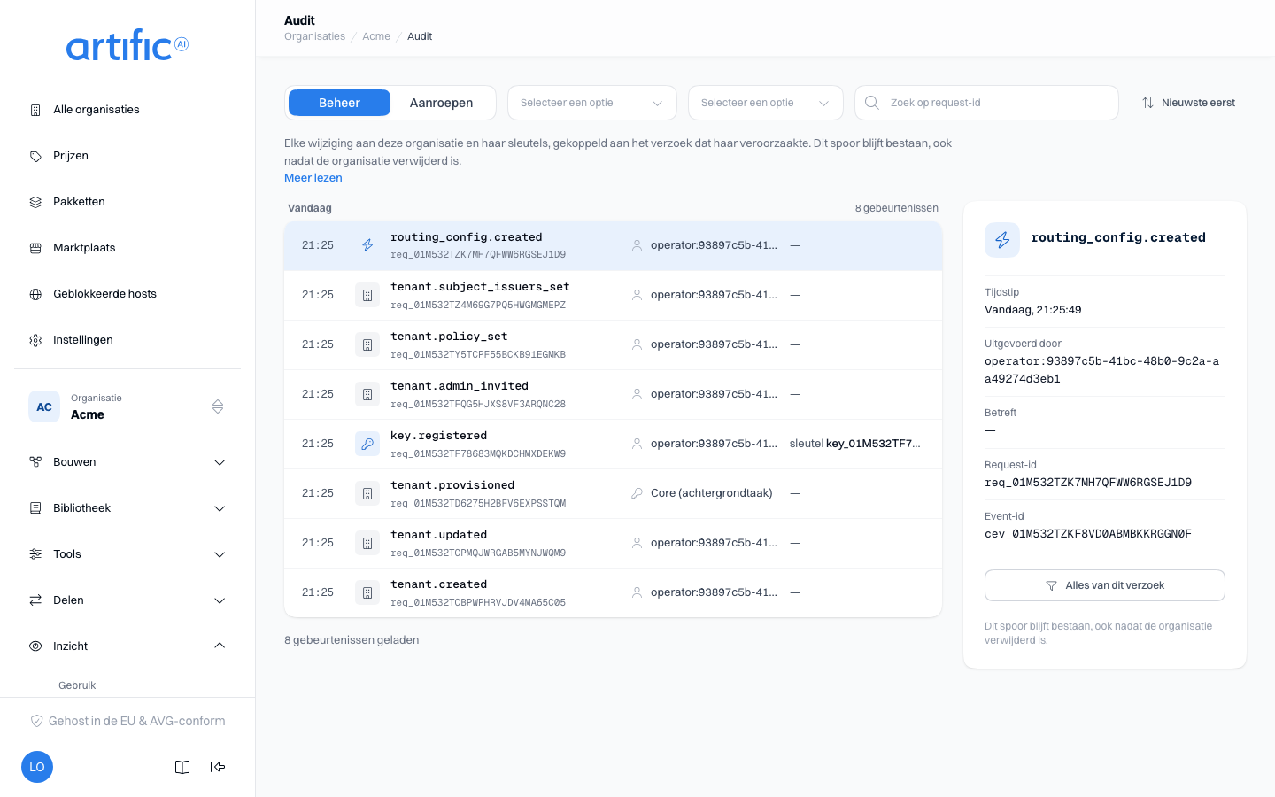 Het onderdeel Audit: de subtabbladen Beheer en Aanroepen en productgebeurtenissen, filters op gebeurtenis, actor en request-id, de gebeurtenissen per dag met hun tijdstip, gebeurtenis, actor en waar ze over gingen, en de gekozen gebeurtenis voluit in een paneel ernaast.